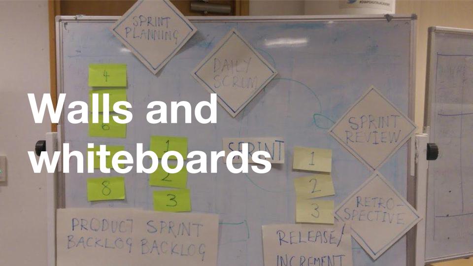 Walls and whiteboards